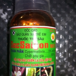 Phân Bón cho các loại Hoa Lan